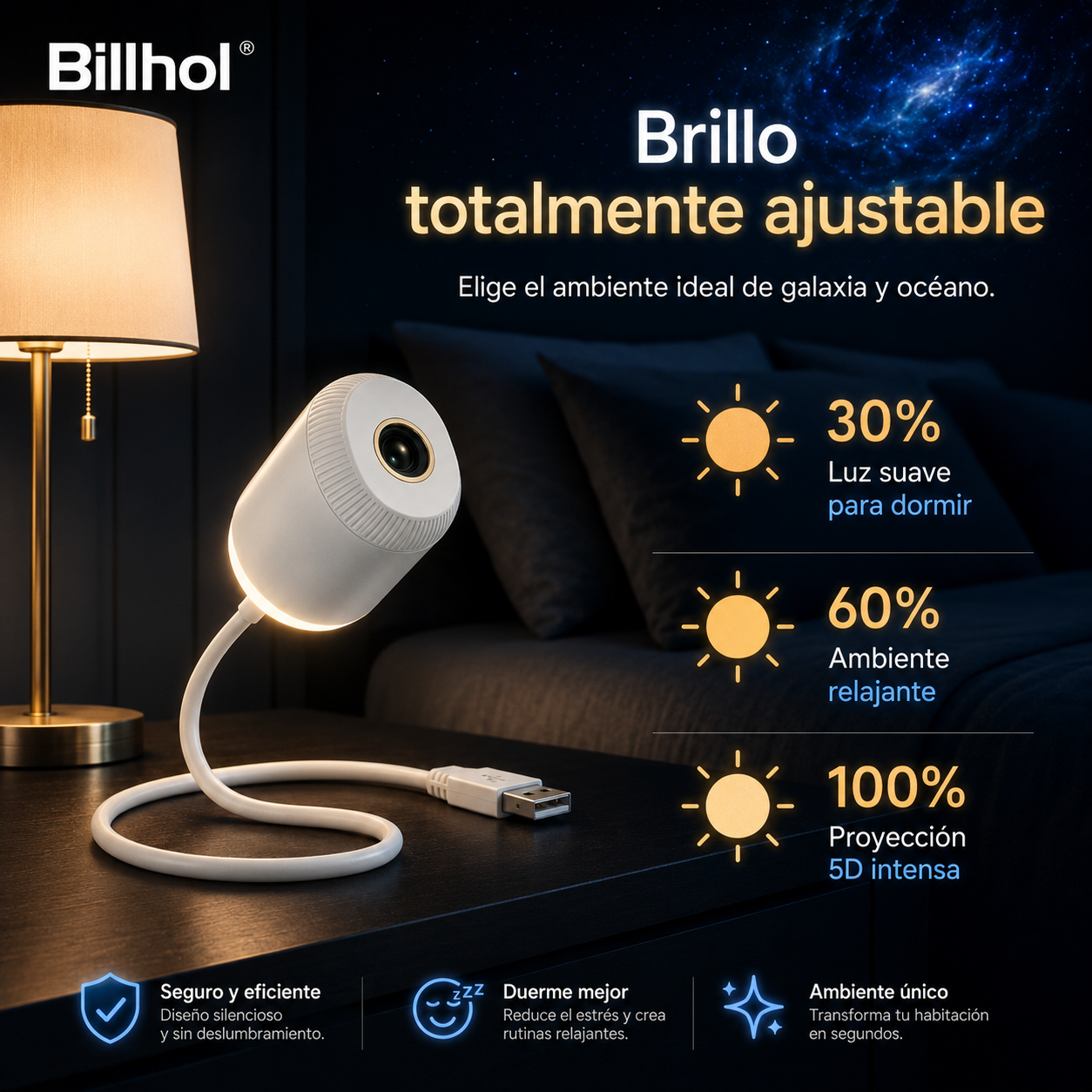 Smart Immersive Holographic Room Projector