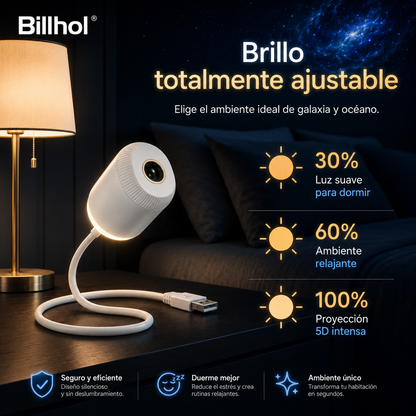 Smart Immersive Holographic Room Projector