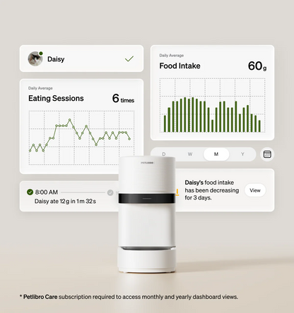Gram-Track Smart Pet Feeding Station