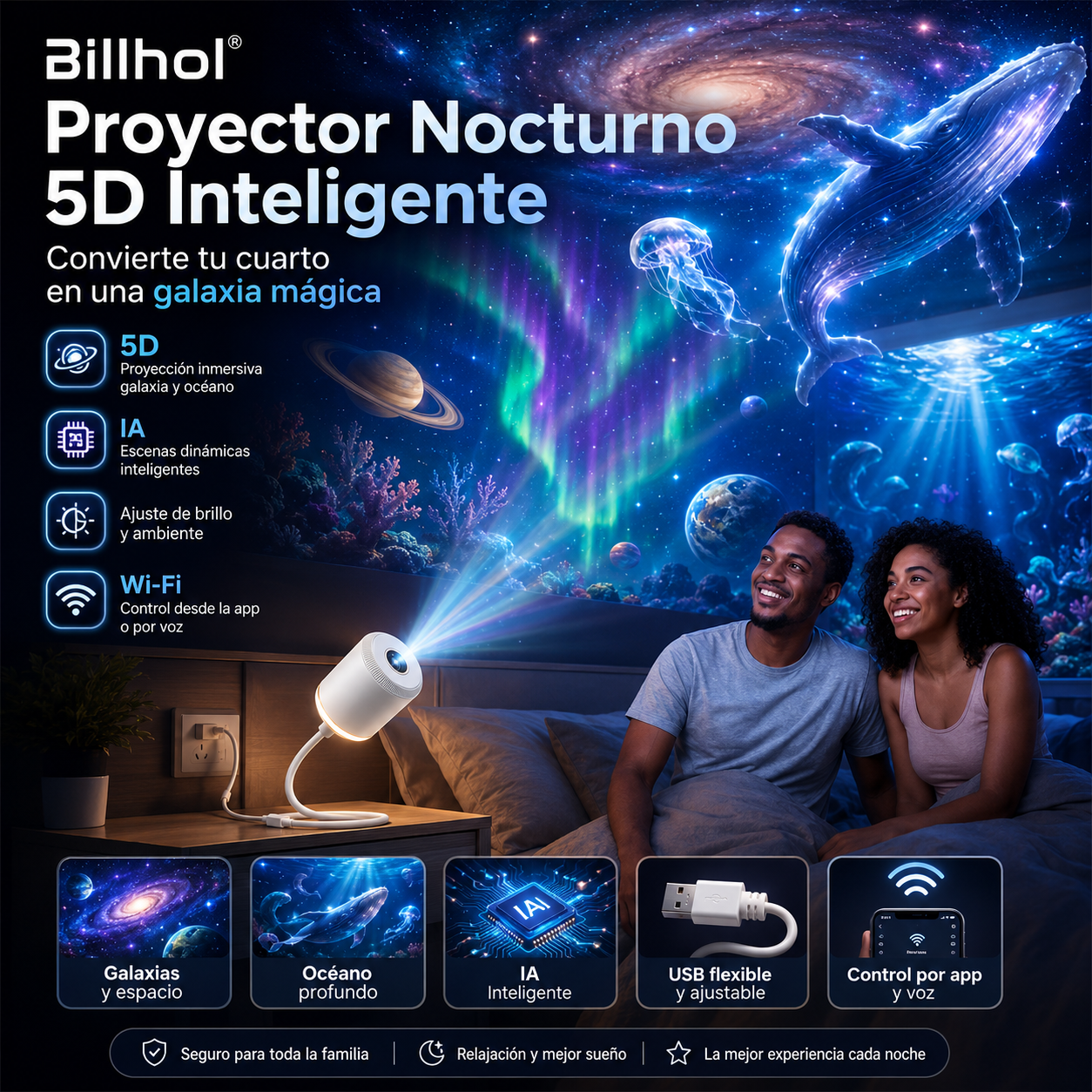 Smart Immersive Holographic Room Projector